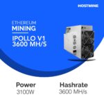 ETHEREUM Mining Contract Ipollo V1 3600 MH/s 1