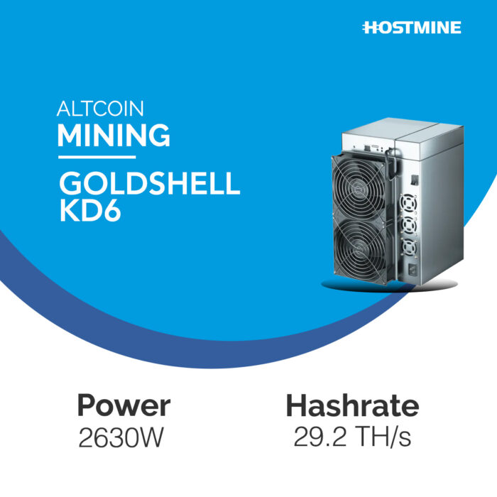 Altcoin Mining Contract Goldshell KD6 1