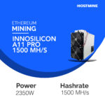 ETHEREUM Mining Contract Innosilicon A11 Pro1500 MH/s 1